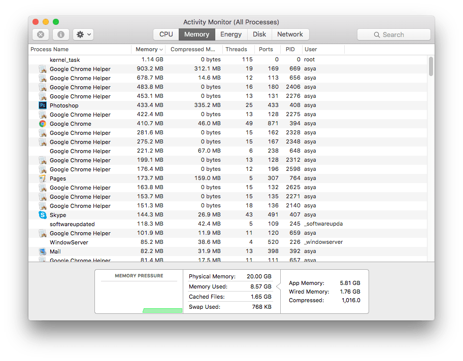 Download Mac Activity Monitor